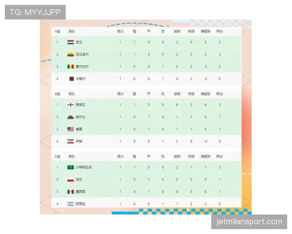 沙特世界杯实力排名解析