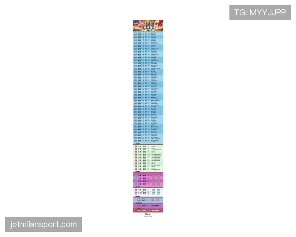 2026世界杯6月完整赛事复盘：从小组赛到淘汰赛首轮